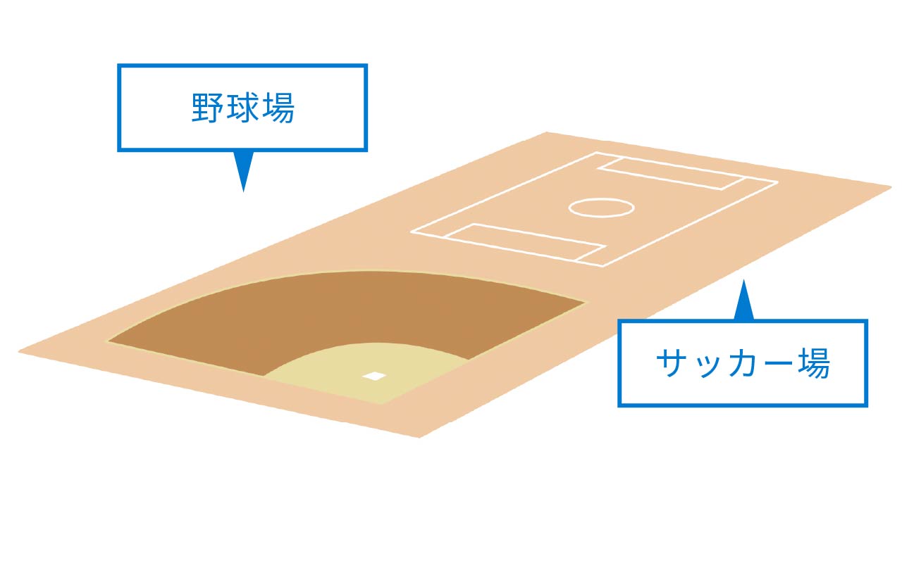 豊岡グラウンド図